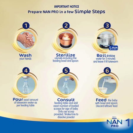 Nestle Nan Pro 1 Infant Formula With Probiotic | Stage 1 Up To 6 Months | 400g Pouch In Box