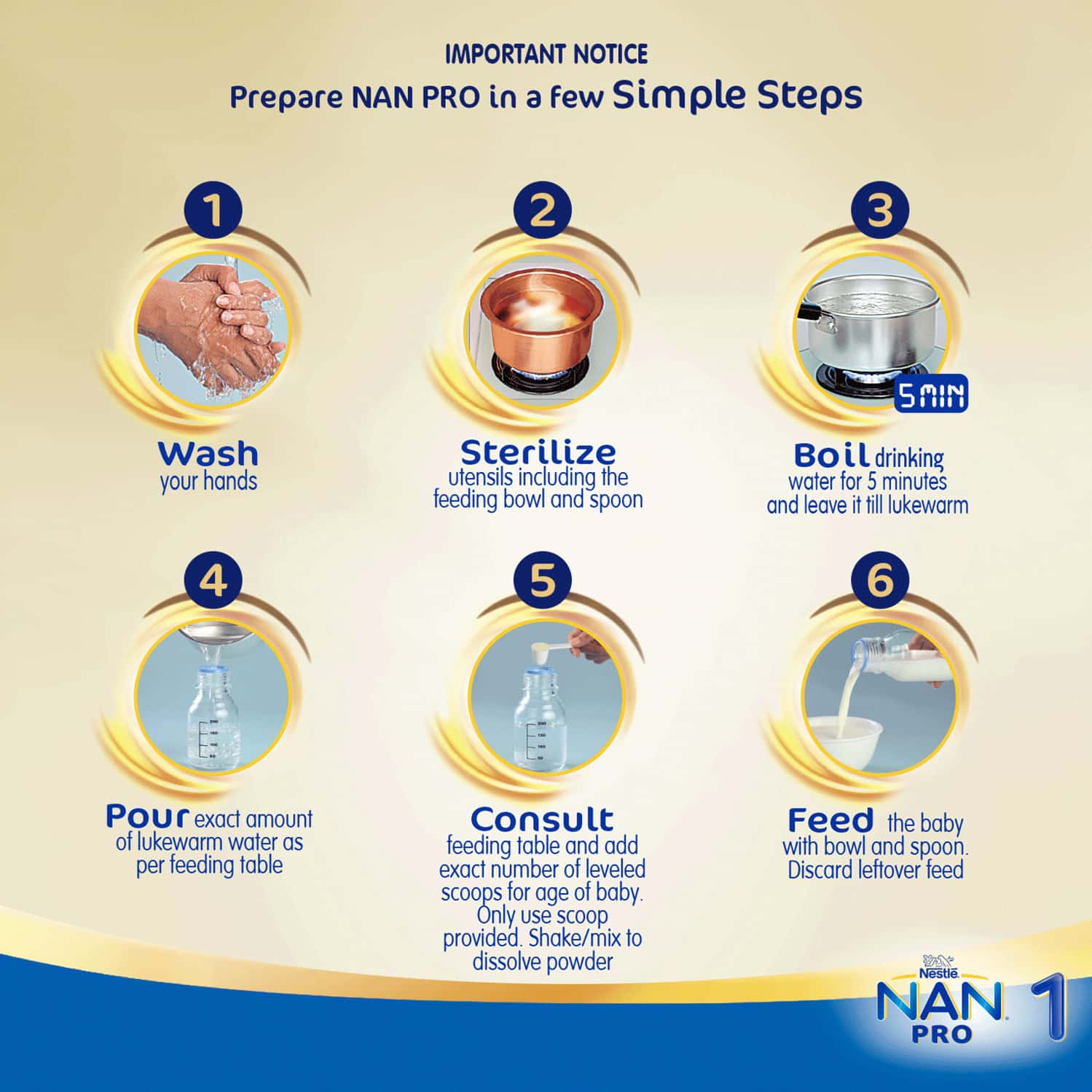 Buy NESTLE NAN PRO STAGE INFANT FORMULA (UPTO MONTHS) POWDER