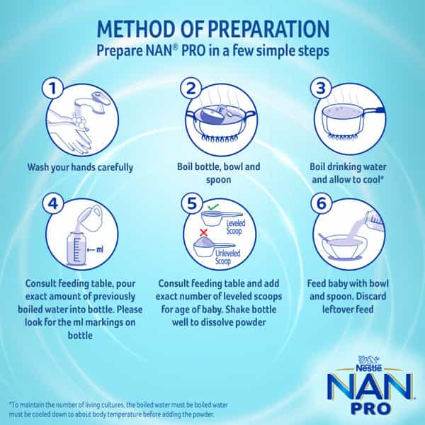 Nestle Nan Pro 2 Follow-Up Formula | Stage 2 For 6-12 Months | 400G Pouch In Box
