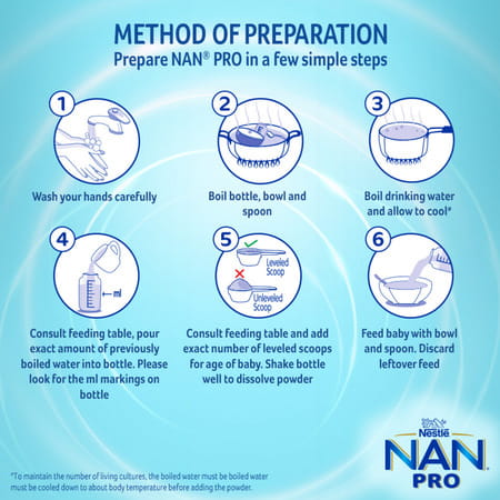 Nestle Nan Pro 4 Follow-Up Formula | Stage 4 For 18-24 Months | 400g Pouch In Box