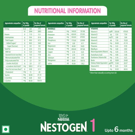 Nestle Nestogen 1 Infant Formula Powder | Bone Strength & Brain Development | Up To 6 Months | 400gm