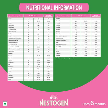 Nestle Nestogen 1 Infant Formula Powder | Bone Strength & Brain Development | Up To 6 Months | 400gm