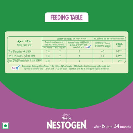 Nestle Nestogen Infant Formula Powder Stage-2(After 6 Months)- 400g Bag-In-Box Pack
