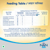 Nestle Nan Lo-Lac Infant Formula Powder | Bag-In-Box Pack | For Infants From Birth Onwards | 200Gm