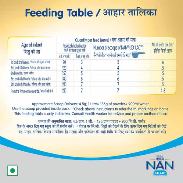 Nestle Nan Lo-Lac Infant Formula Powder | Bag-In-Box Pack | For Infants From Birth Onwards | 200Gm