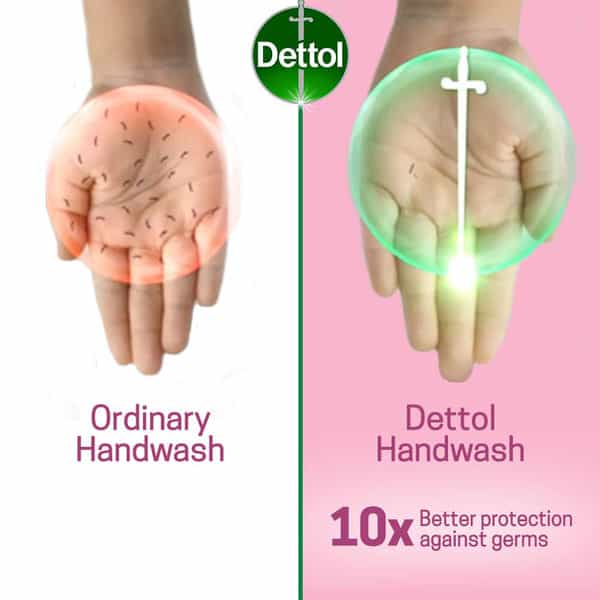 Dettol Germ Protection Liquid Handwash Skincare Refill Of 175 Ml