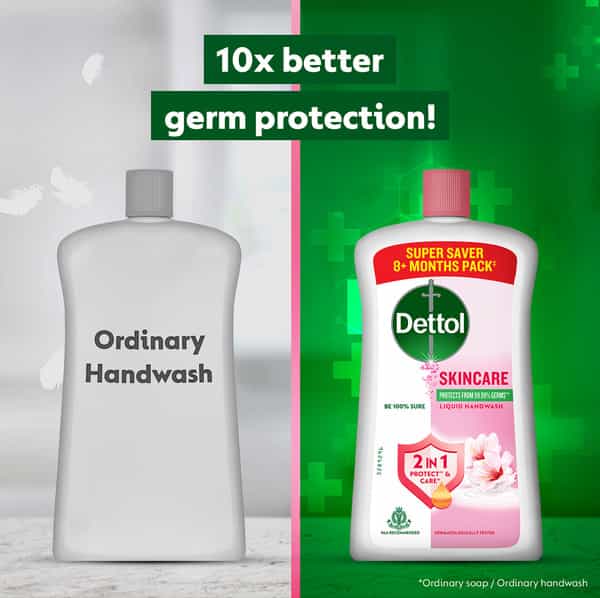Dettol Liquid Handwash Refill Bottle - Skincare Moisturizing Hand Wash 900 Ml