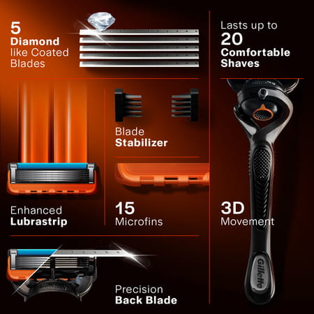 Gillette Flexball Fusion Pro Glide Razor