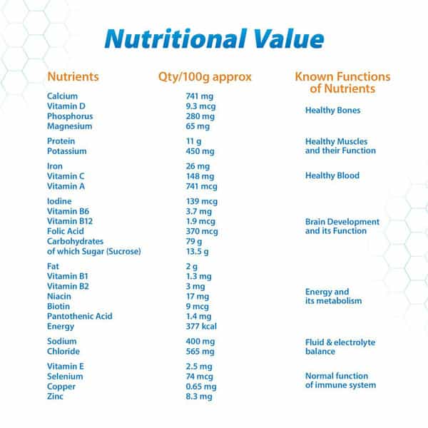 Horlicks Nutrition Drink Jar 200 G