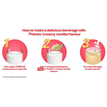 Protinex Nutritional Drink Mix For Adults With High Protein Creamy Vanilla 250 Gm