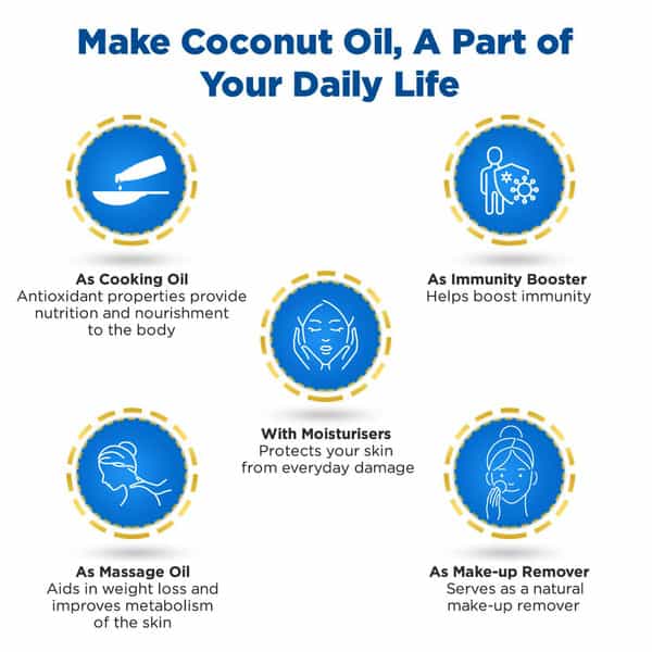 Dabur Anmol Coconut Oil 500 Ml