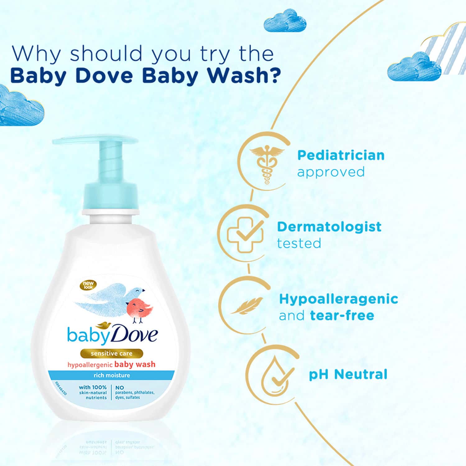 Buy BABY DOVE RICH MOISTURE HAIR TO TOE BABY WASH BOTTLE OF 200 ML