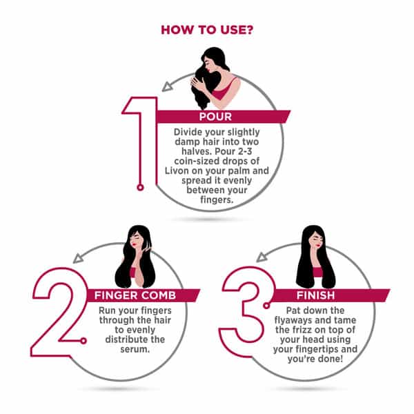 Livon Hair Serum For Women & Men For Smooth Frizz Free & Glossy Hair 100Ml