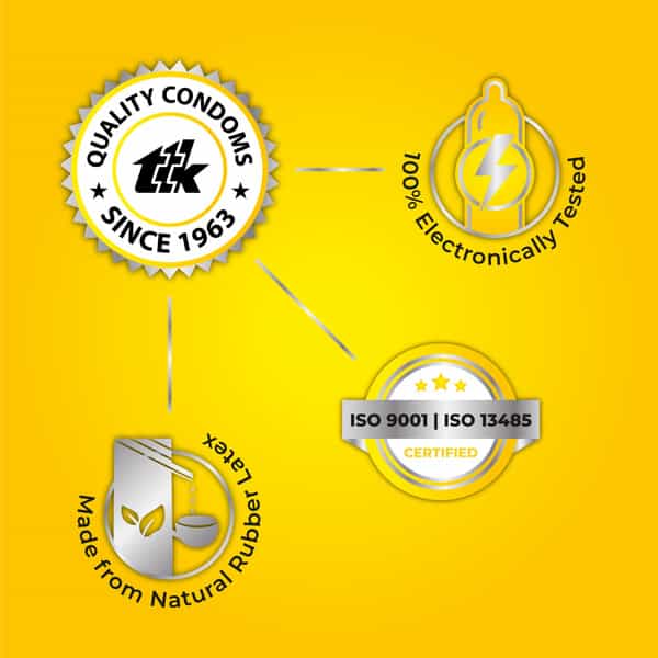 Skore Banana Flavoured | With Additional Lubrication | 1500+ Dots | 10 Condoms