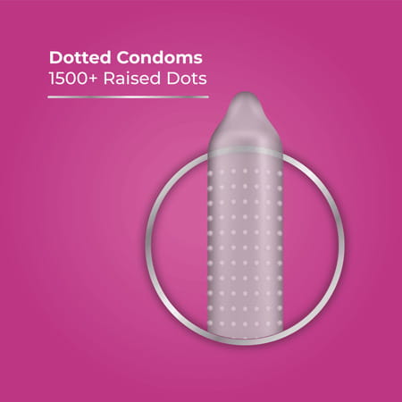 Skore Dotted Box Of 10 Condoms