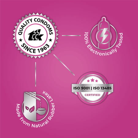 Skore Dotted Box Of 10 Condoms