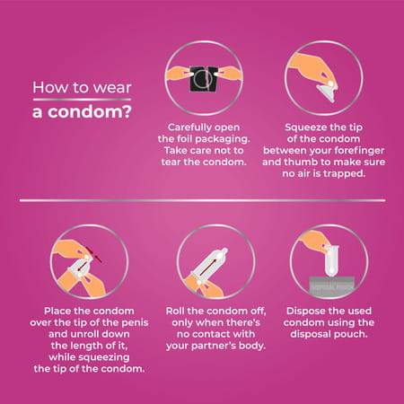 Skore Dotted Box Of 10 Condoms