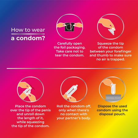Skore Shades Coloured With Additional Lubrication 1500+ Dots Condom 10 No'S