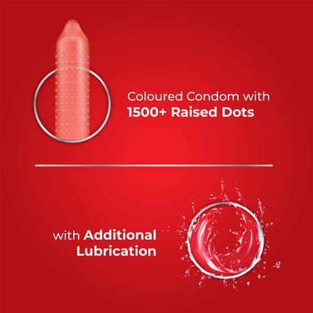 Skore Not Out Dotted Box Of 20 Condoms