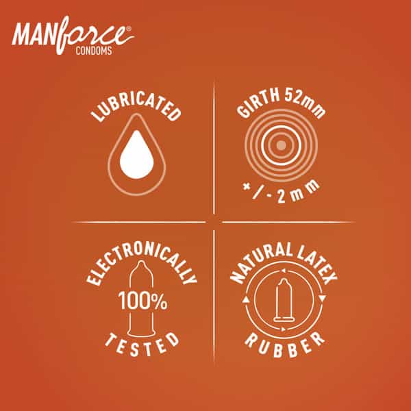 Manforce Hazelnut Condom Box Of 10