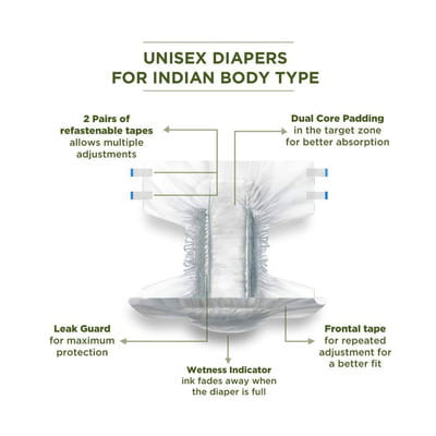 View product image 4