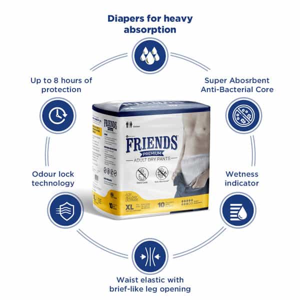 Friends Premium Adult Diapers Pant Style - 10 Count -(Xl) Waist 30-56 Inch