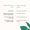 Kapiva Thar Aloe Vera Juice (With Pulp) 1l| Natural Juice Made Within 4 Hours Of Harvesting