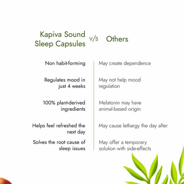 Kapiva Health Foods - Sound Sleep Capsules 60 Caps