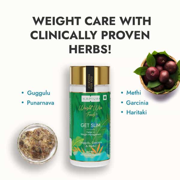 Kapiva Get Slim Capsules - 14 Ayurvedic Herbs For Weight Loss | 60 Capsules