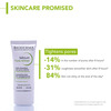Bioderma Sebium Pore Refiner Corrective Care - Enlarged Pores & Skin Blemishes