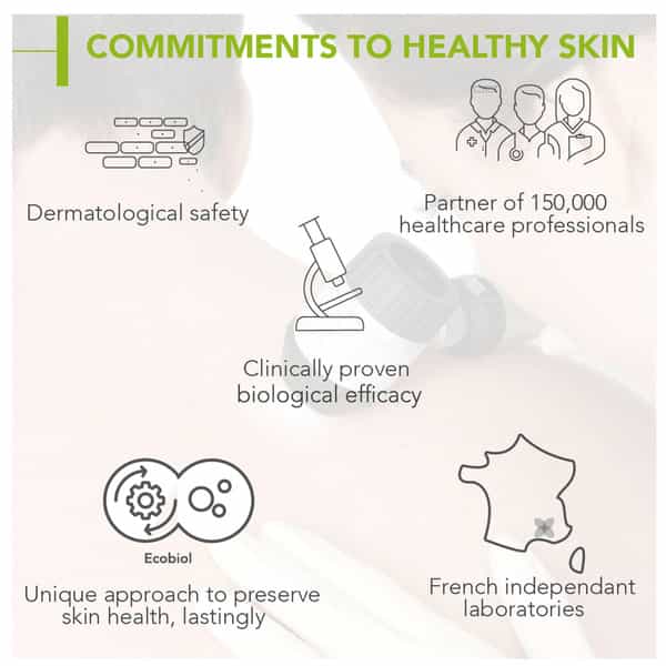 Bioderma Sebium Pore Refiner Corrective Care - Enlarged Pores & Skin Blemishes