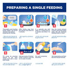 Similac Isomil Soy Infant Formula - Lactose Free (Upto 24 Months) - 400Gm Tin