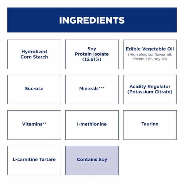 Similac Isomil Soy Infant Formula - Lactose Free (Upto 24 Months) - 400Gm Tin