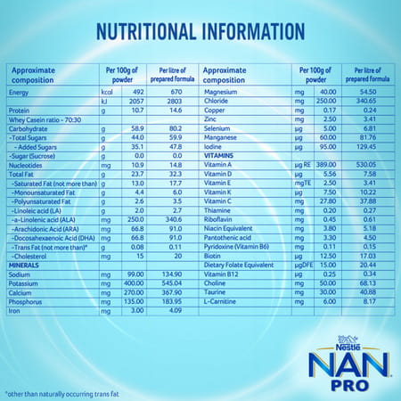 Nestle Nan Pro Stage 1 Infant Formula With Probiotic (Upto 6 Months) Powder Tin Of 400 Gm