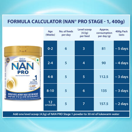Nestle Nan Pro Stage 1 Infant Formula With Probiotic (Upto 6 Months) Powder Tin Of 400 Gm