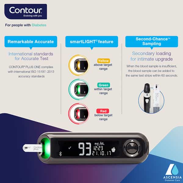 Contour Plus One Blood Gluco Monitor 1'S