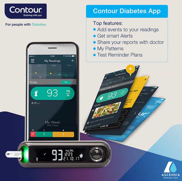 Contour Plus One Blood Gluco Monitor 1'S