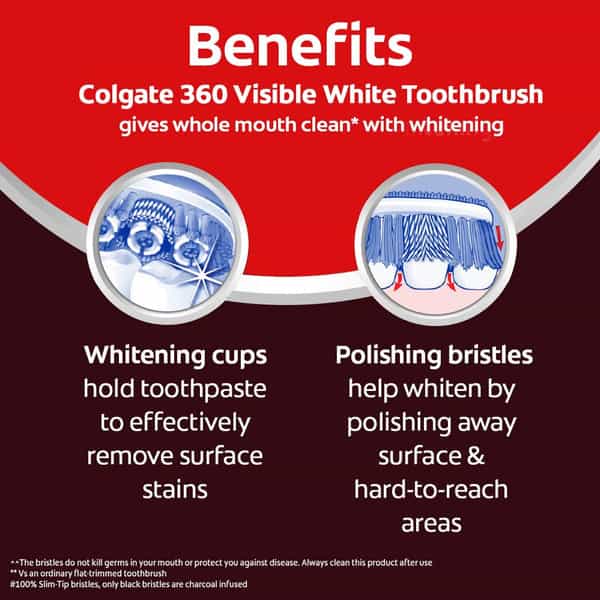 Colgate Toothbrush - 360 Visible Whitening Cups - 1 Pc- Medium Polishing Bristles