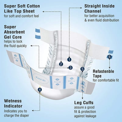 View product image 4