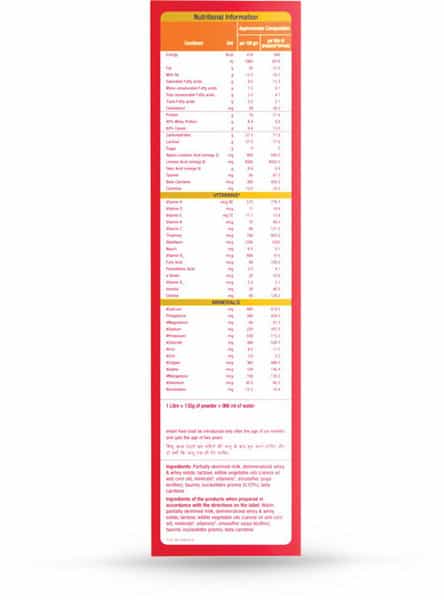 Farex Stage 3 Follow-Up Infant Formula Refill Of 400 G