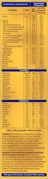 Aptamil Gold | 2 Follow Up Formula With Dha Ara & Vitamins | From 6 To 12 Months | Box 400 Gm
