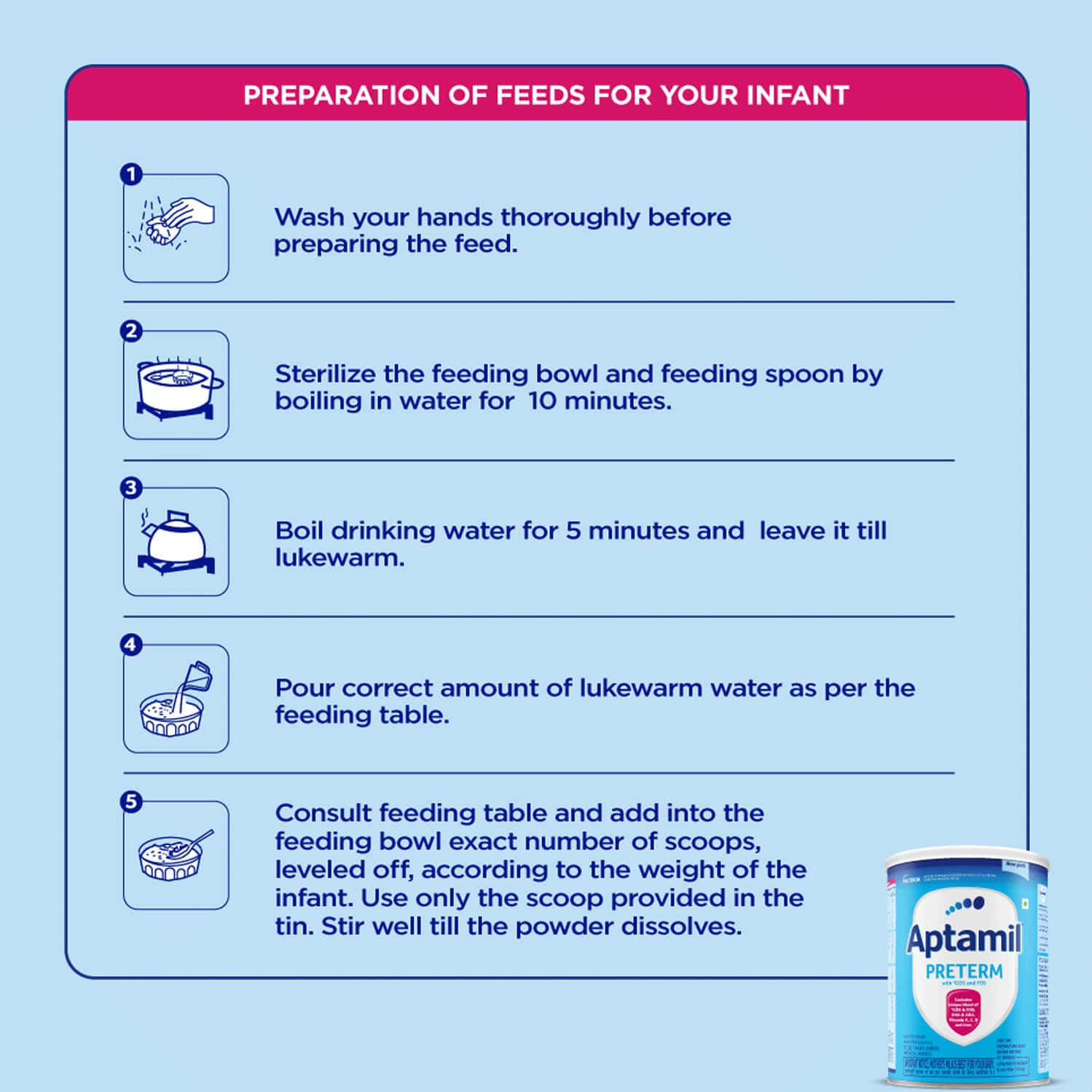 Aptamil Infant Formula Preterm (Premature Baby Born Before 37 Weeks Low Birth Weight) 400 Gm Tin