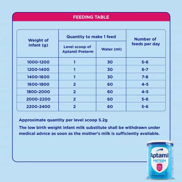 Aptamil Preterm | Premature Baby Born Before 37 Weeks | Tin | Oral Powder | 400 Gm