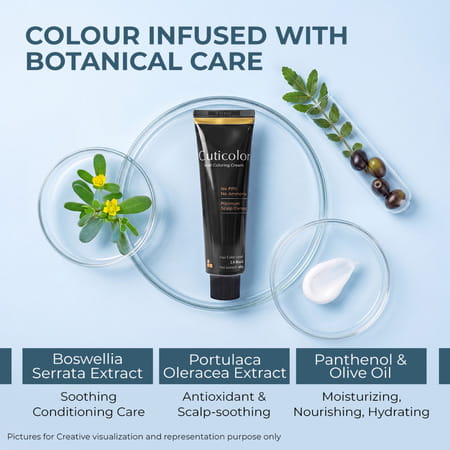 Cuticolor Hair Coloring Cream | 2.0 Black | Ammonia & Ppd Free | 60 Gm