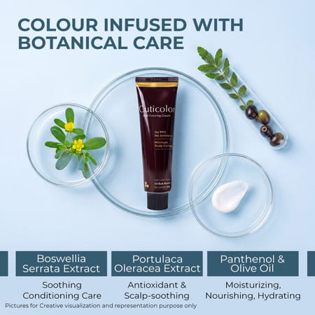 Cuticolor Permanent Hair Color Cream 2.0 Black | Ammonia & Ppd Free | For Sensitive Skin | 60 Gm