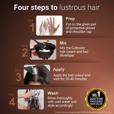 Cuticolor Permanent Hair Color Cream 2.0 Black | Ammonia & Ppd Free | For Sensitive Skin | 60 Gm