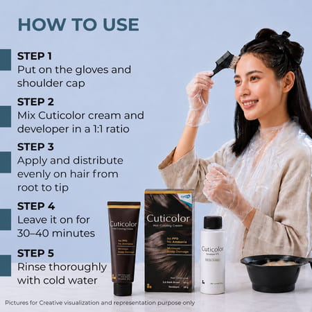 Cuticolor Permanent Hair Color Cream 2.0 Black | Ammonia & Ppd Free | For Sensitive Skin | 60 Gm