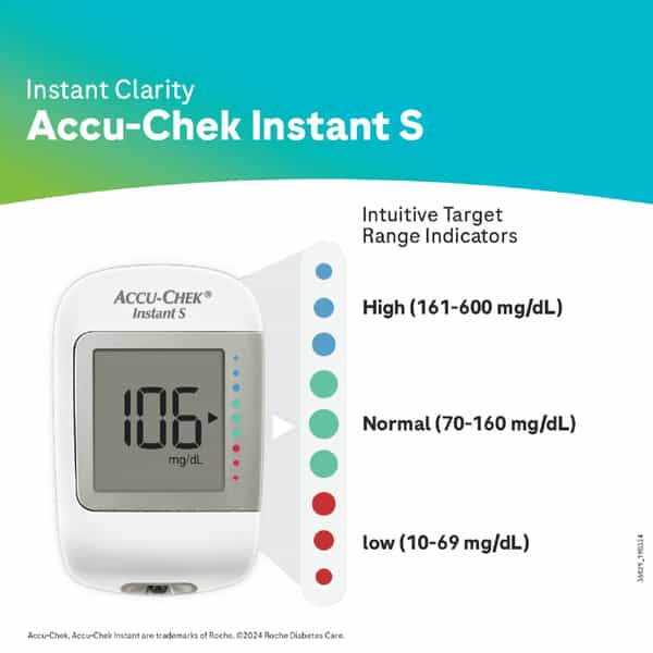 Accu-Chek Instant S Blood Glucose And Lancing Device | Glucometer | Free 10 Test Strips