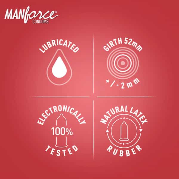 Manforce Condom Sunny Edition 10'S