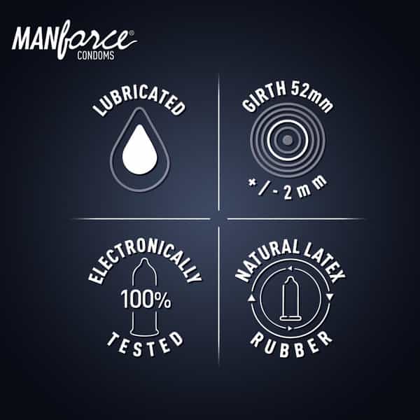 Manforce Wild Condoms Combo Pack 20'S